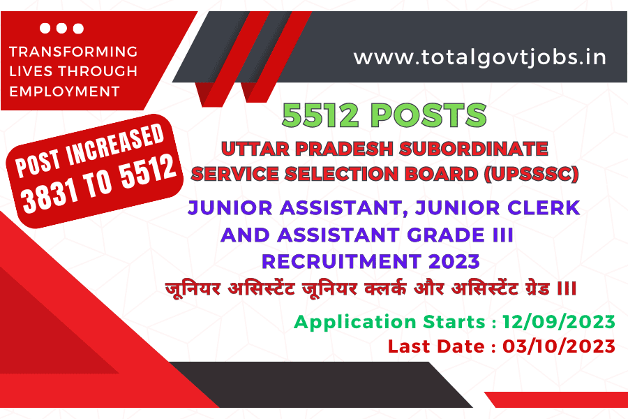 UPSSSC Junior Assistant Junior Clerk and Assistant Grade III Recruitment 2023 For 5512 Posts UPSSSC Jobs in UP UPSSSC Jobs List With Salary