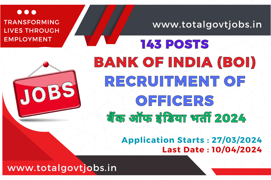 BOI Bank Of India Recruitment 2024 Apply Online / Bank Of India Recruitment 2024 Admit Card / Bank Of India Recruitment 2024 Result